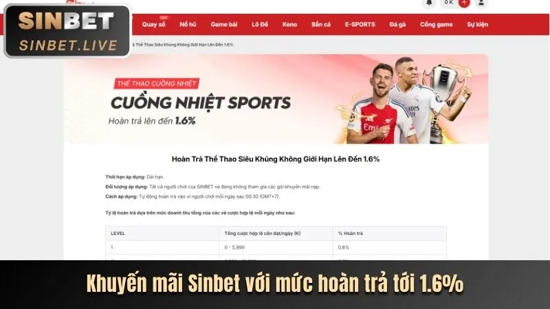 Sự kiện đặc biệt cho VIP